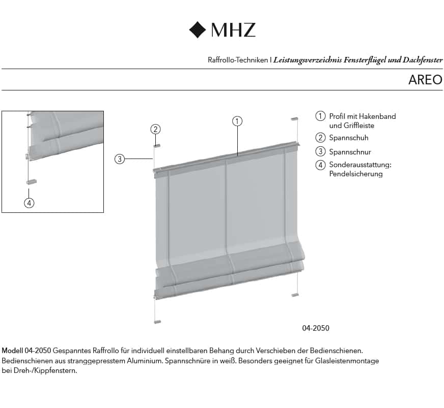 Faltrollo für kleine Fenster - Technik