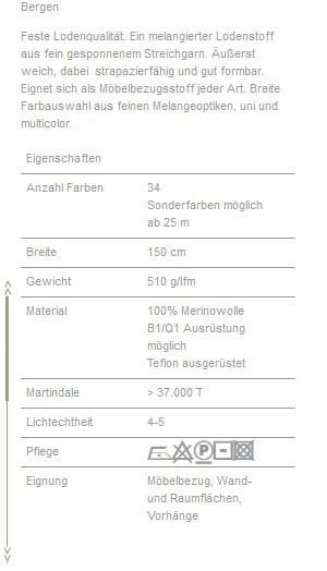 Möbelstoff aus Wolle Pflegeanleitung