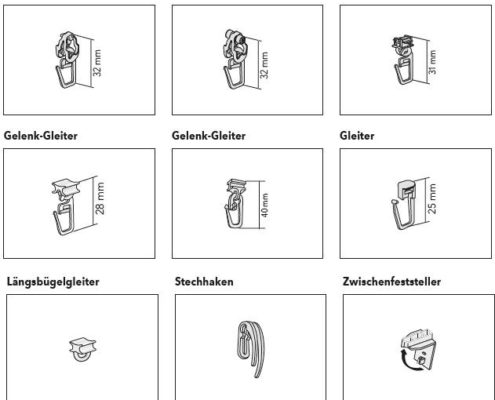 Das Geheimnis der Gardinenhaken