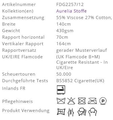 Bezugsstoff-Gemustert-Torlonia-Designers-Guild Pflege