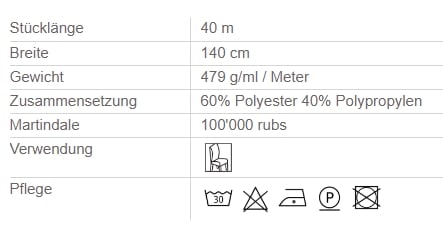 Kratzfester Sofastoff Inca Technische Daten