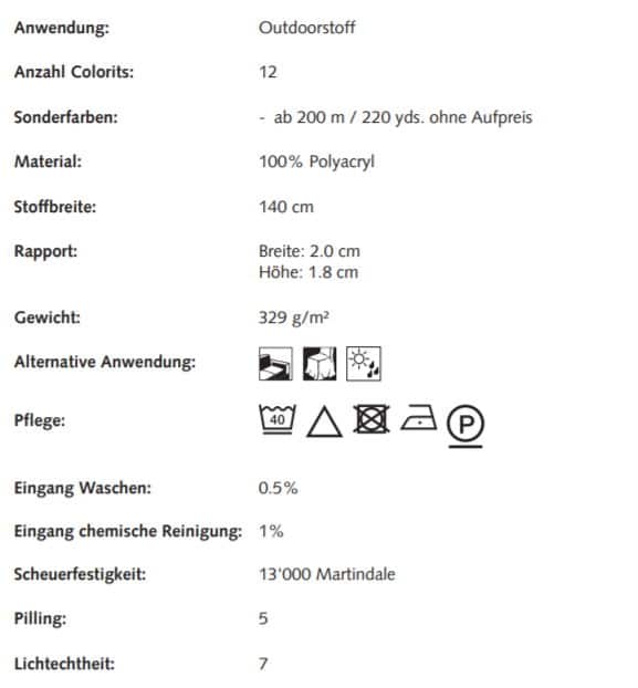 Bezugsstoff Outdoor Ecuador 0101490-0121 Creation Baumann Info
