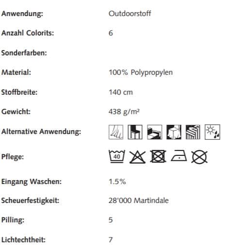 Bezugsstoff Outdoor Panama 0101195-0051 Creation Baumann Info