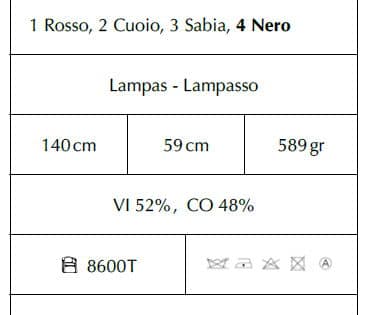 Bezugsstoffe-gemustert Acropoli 6509-2 Etro-Stoffe Info